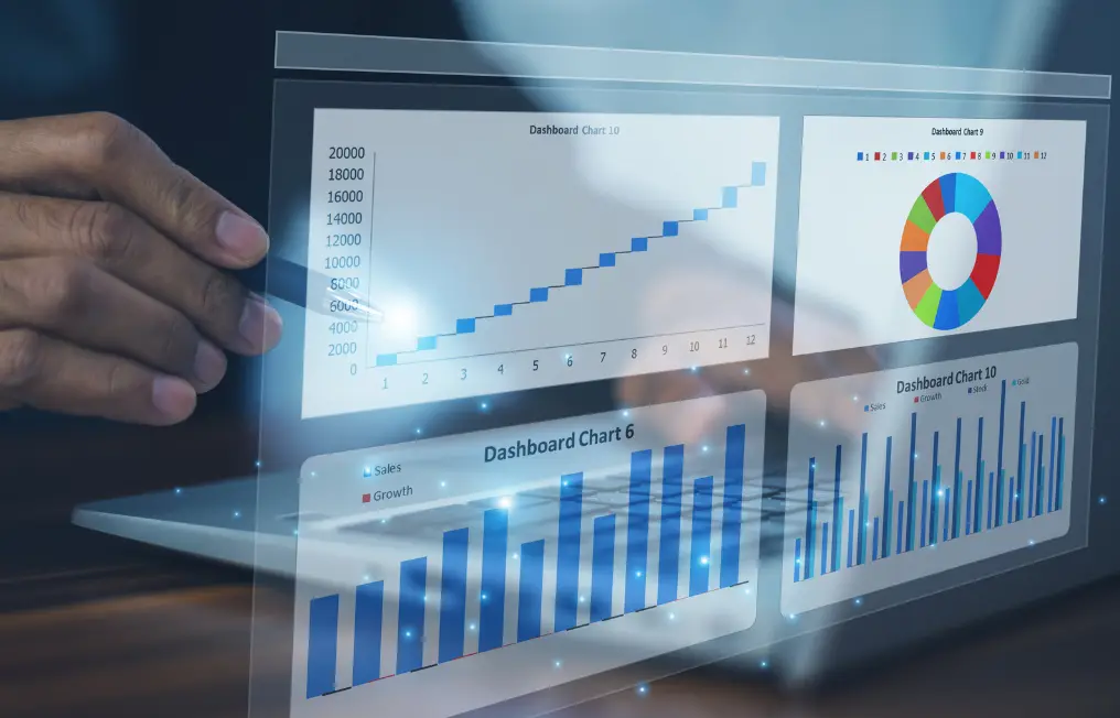 computer screen showing 4 different analytic reports